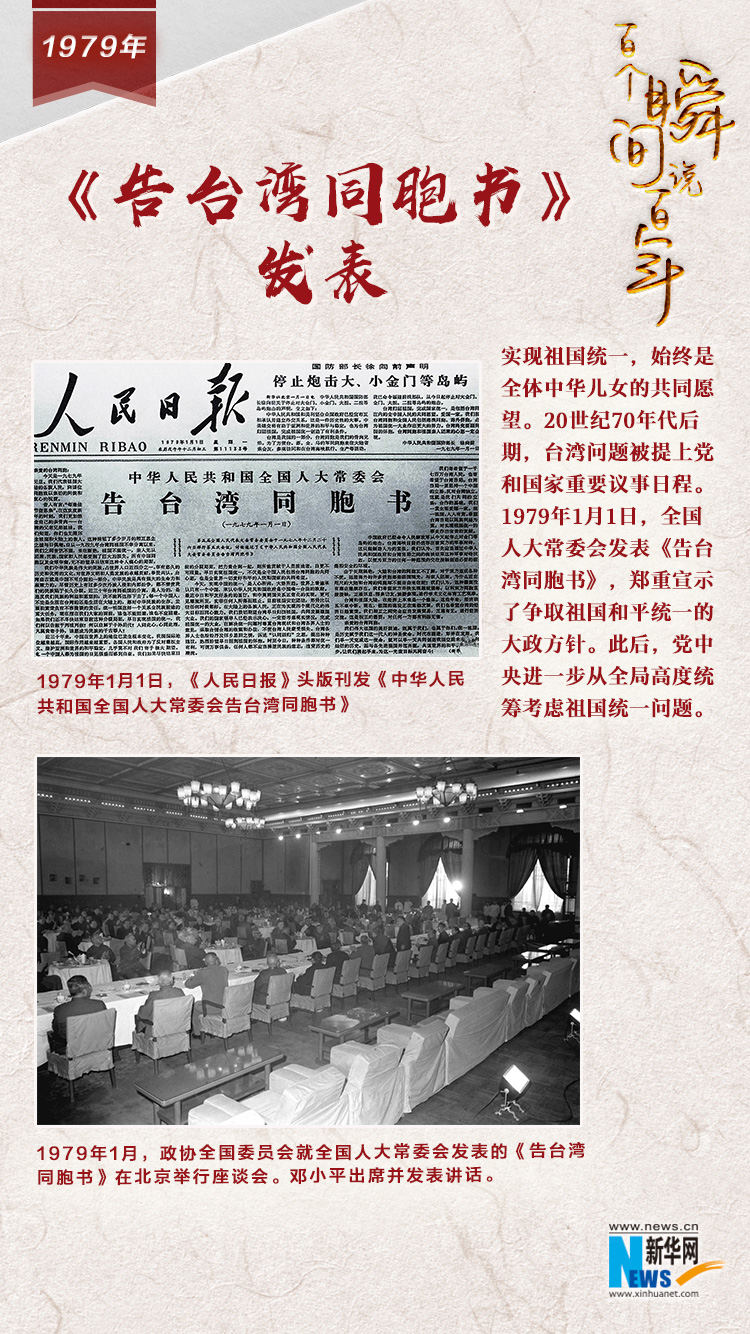 1979，《告臺(tái)灣同胞書》發(fā)表