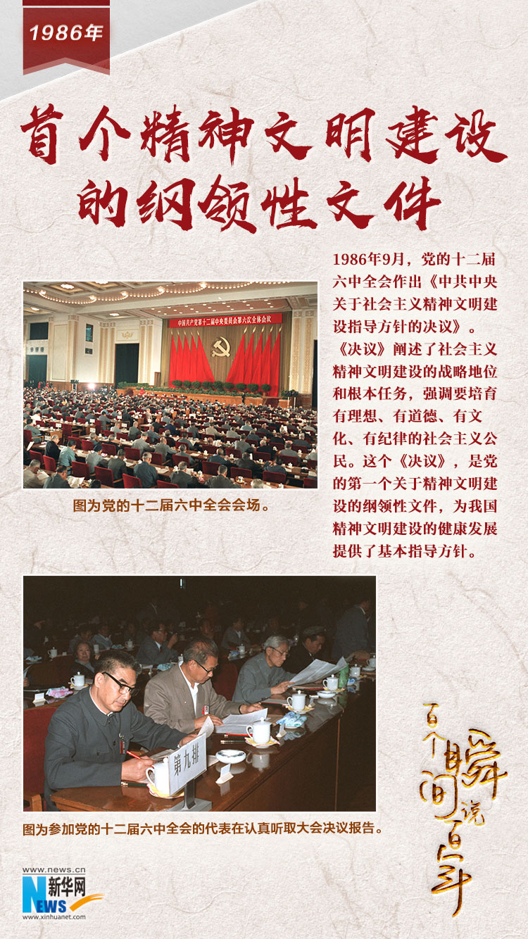 1986，首個(gè)精神文明建設(shè)的綱領(lǐng)性文件