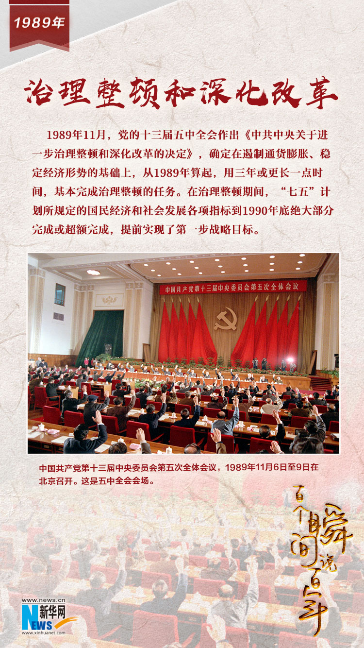 1989，治理整頓和深化改革