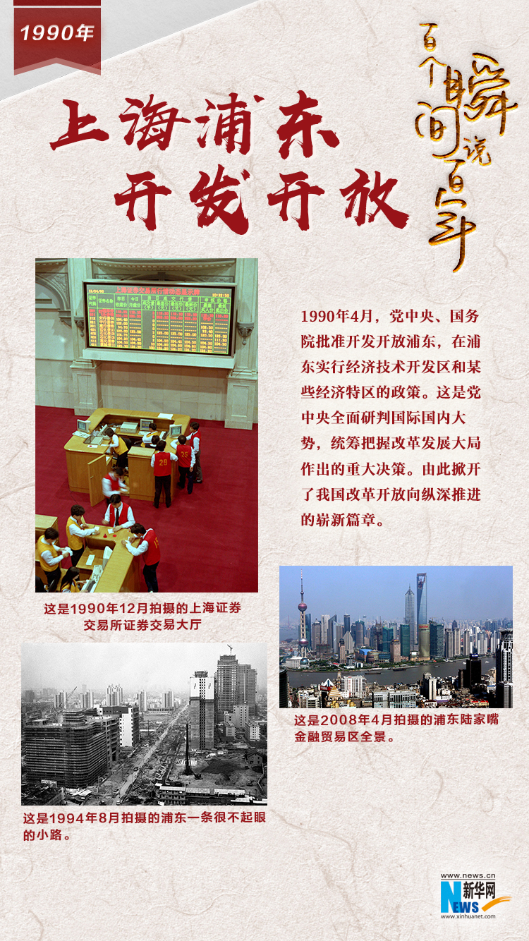 1990，上海浦東開發(fā)開放