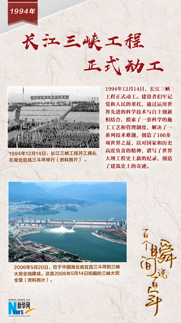 1994，長江三峽工程正式動(dòng)工