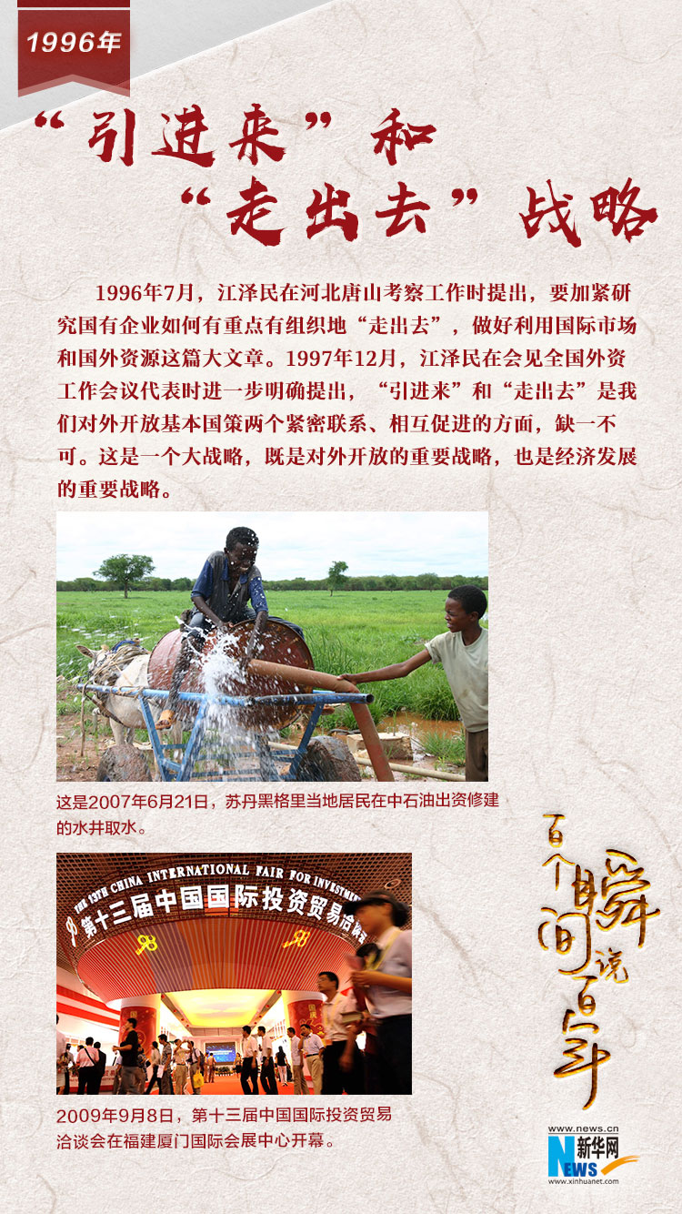 1996，“引進(jìn)來”和“走出去”戰(zhàn)略