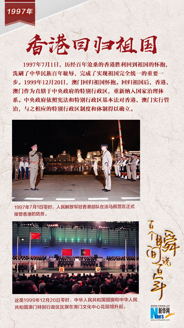 1997，香港回歸祖國
