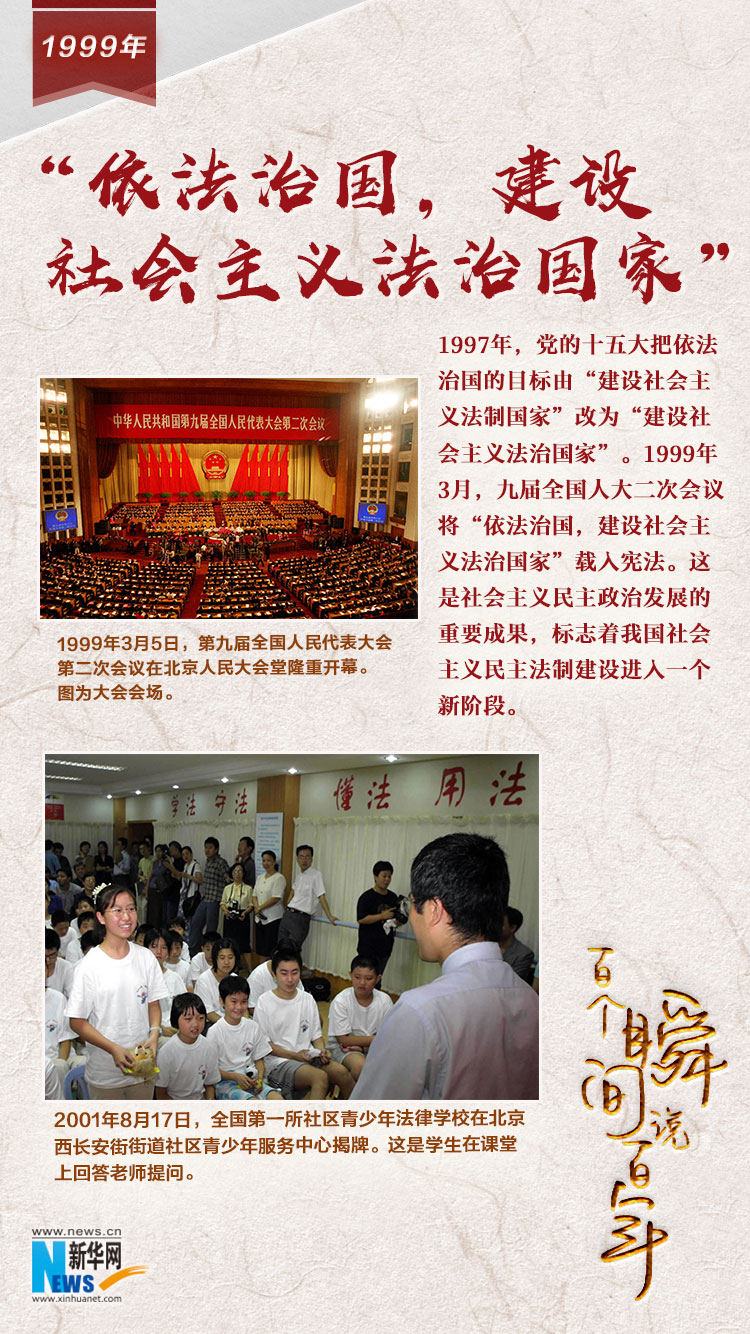 1999，“依法治國，建設(shè)社會(huì)主義法治國家”