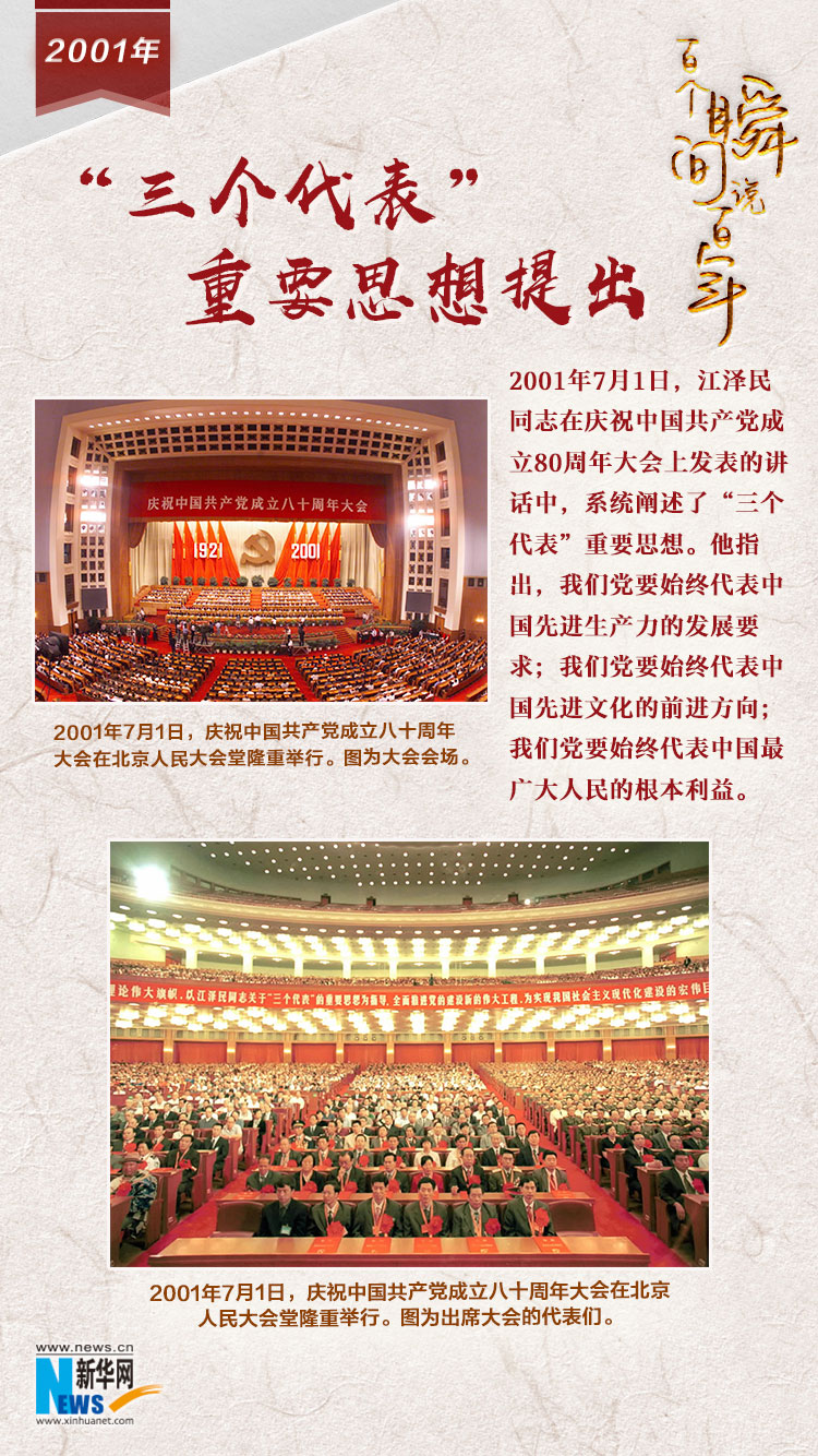 2001，“三個(gè)代表”重要思想提出