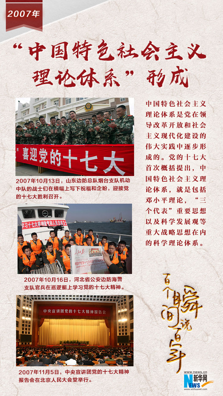 2007，“中國特色社會(huì)主義理論體系”形成
