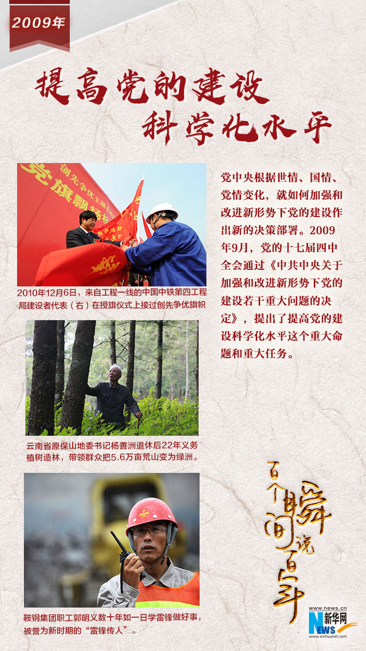 2009，提高黨的建設(shè)科學(xué)化水平