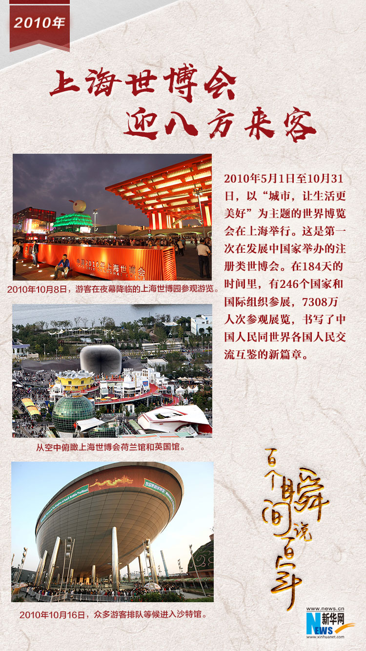 2010，上海世博會(huì)迎八方來客