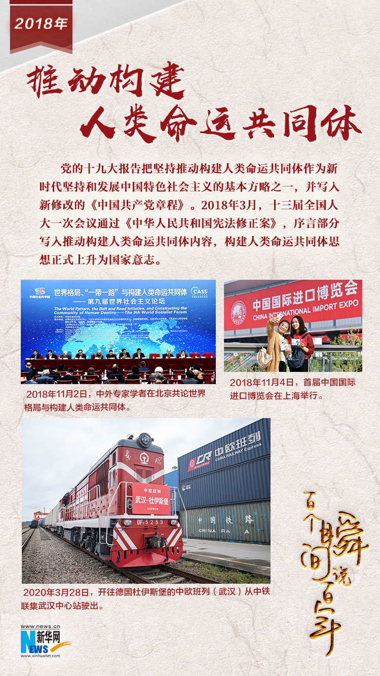 2018，推動(dòng)構(gòu)建人類命運(yùn)共同體