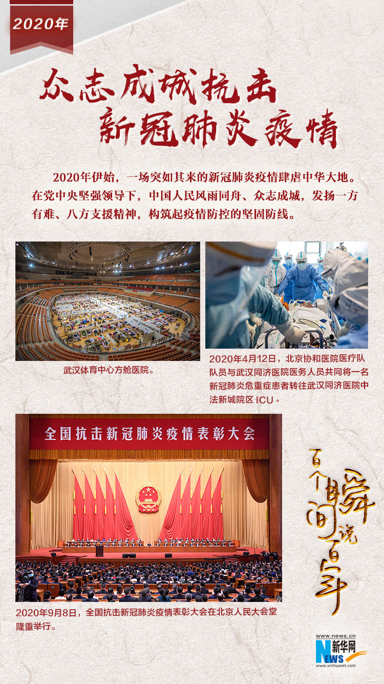 2020，眾志成城抗擊新冠肺炎疫情