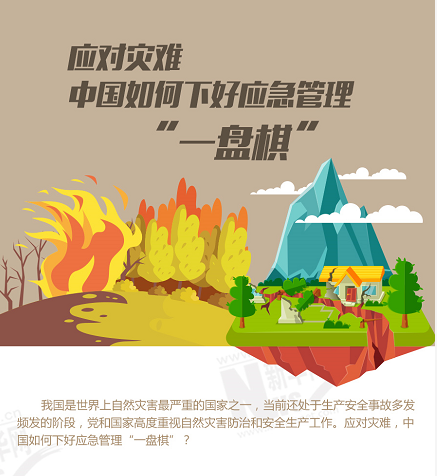 應(yīng)對(duì)災(zāi)難，中國(guó)如何下好應(yīng)急管理“一盤(pán)棋”？