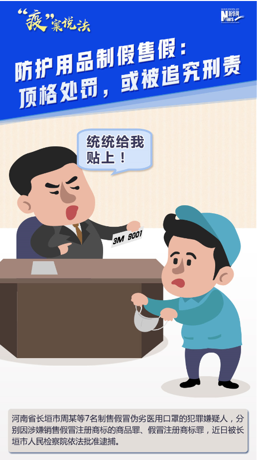 【“疫”案說法】防護用品制假售假：頂格處罰，或被追究刑責！