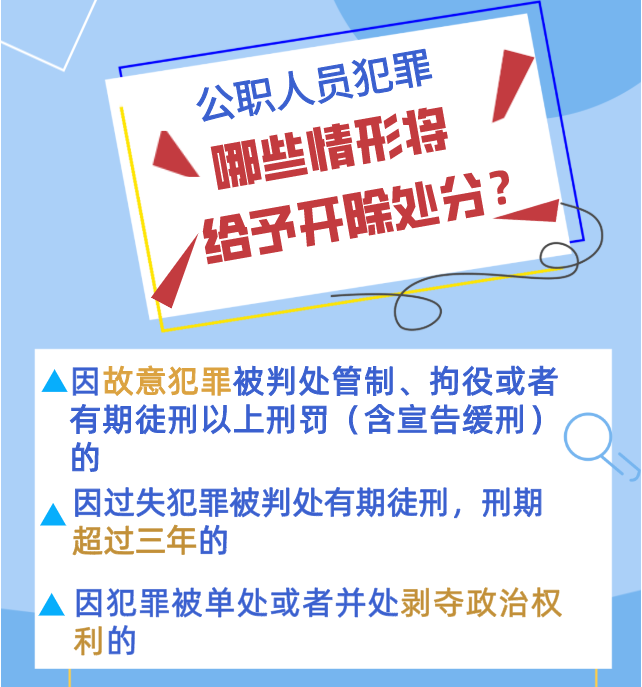 @公職人員 政務(wù)處分法來了！你必須了解的5個(gè)Q&A