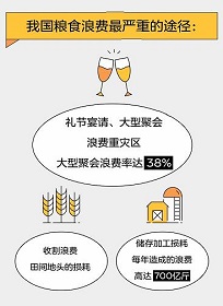 它們的3萬多小時(shí)，只在你的一念之間！