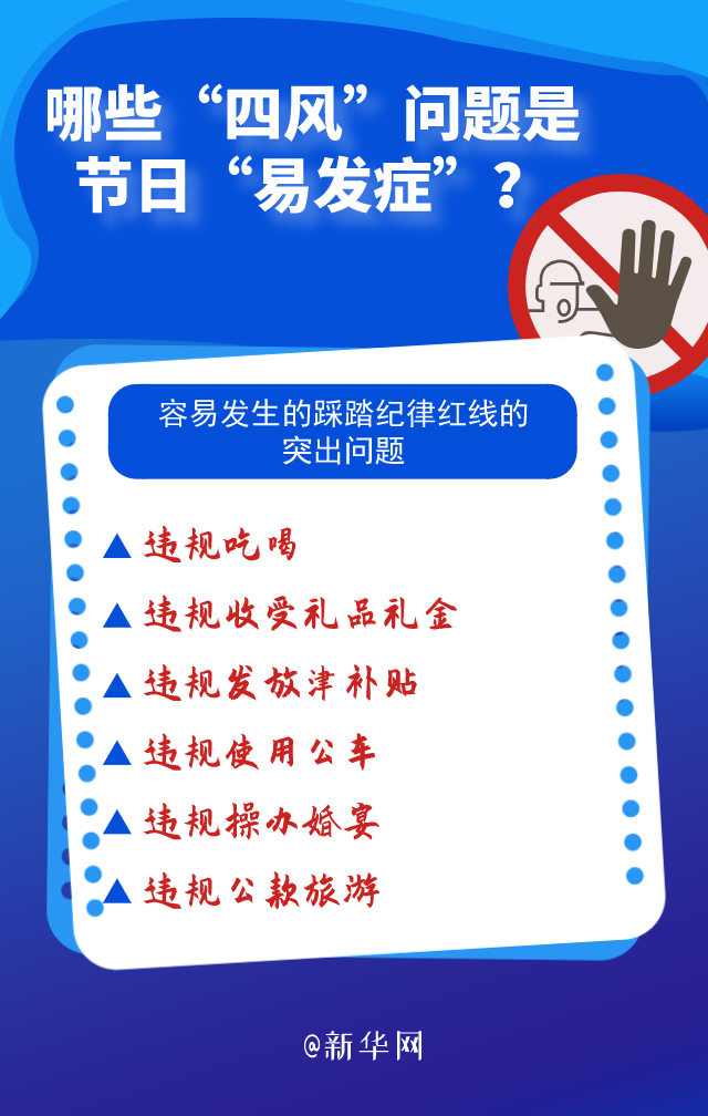 哪些“四風(fēng)”問題是節(jié)日“易發(fā)癥”？
