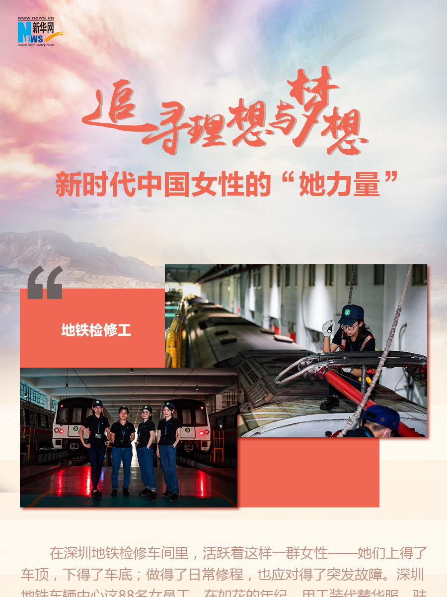 追求理想與夢想！新時代中國女性的“她力量”