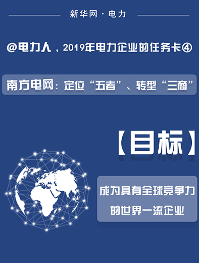 南方電網(wǎng)：定位“五者”、轉(zhuǎn)型“三商”