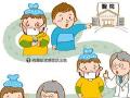 目前針對(duì)H7N9有哪些治療方法？