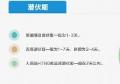 圖解普通感冒、流感與禽流感之異同(組圖)