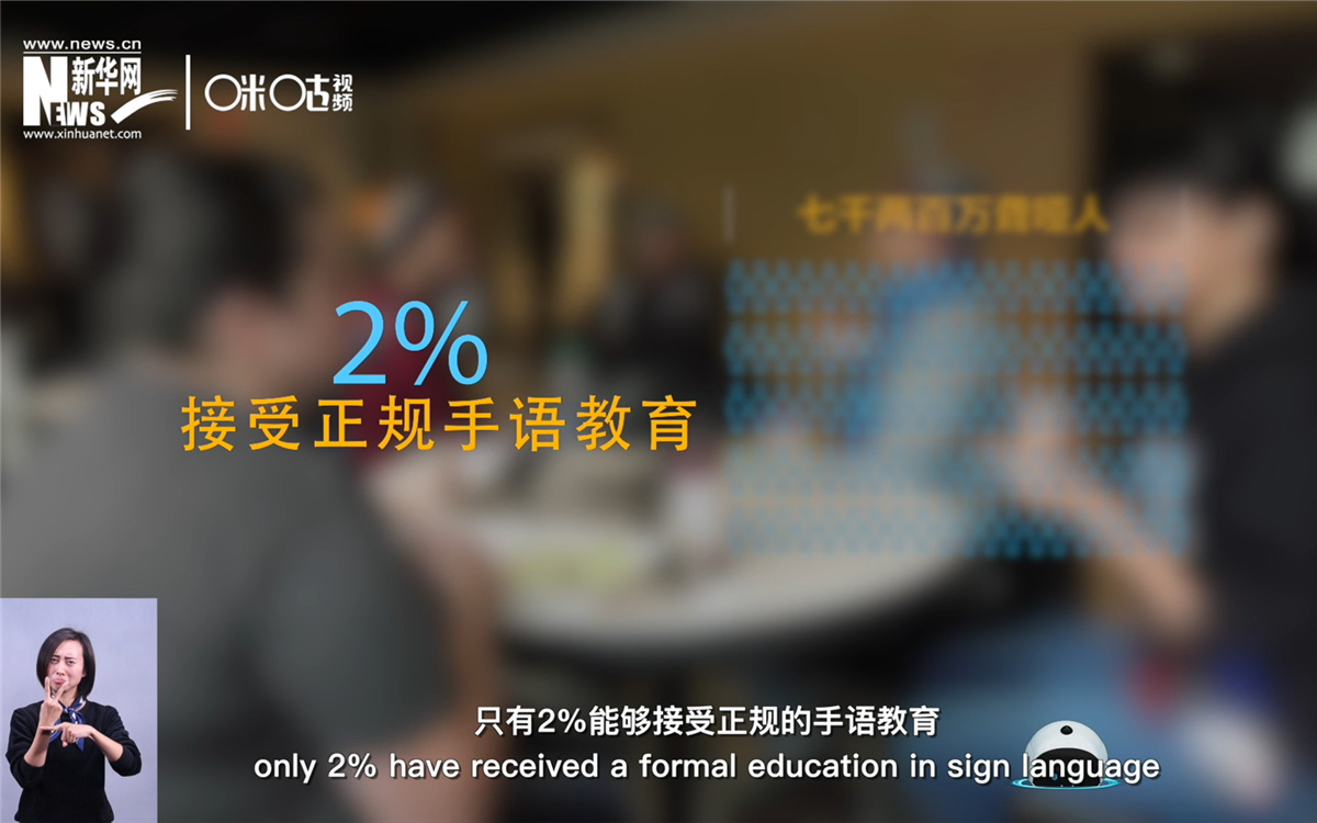 在約七千兩百萬聾啞人中，只有2%的人能接受正規(guī)的手語教育