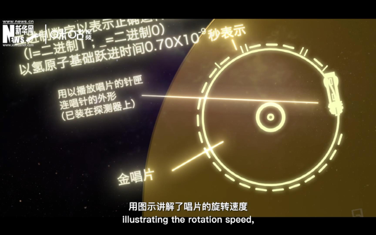 為了避免外星人不會(huì)使用，唱片的封面附上了“說明書”