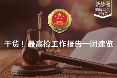 干貨！最高檢工作報告一圖速覽