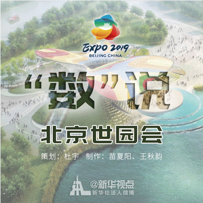 記住這些數(shù)字，就不會尬聊世園會！