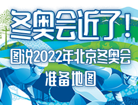 冬奧會近了！圖說2022年北京冬奧會準(zhǔn)備地圖