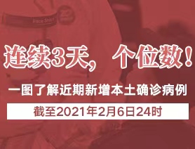 連續(xù)3天，個(gè)位數(shù)！一圖了解近期新增本土確診病例
