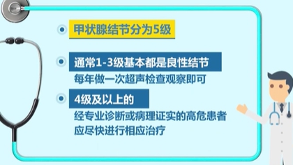 體檢查出結(jié)節(jié) 會(huì)癌變嗎？ 體檢最易查出甲狀腺、乳腺和肺結(jié)節(jié)