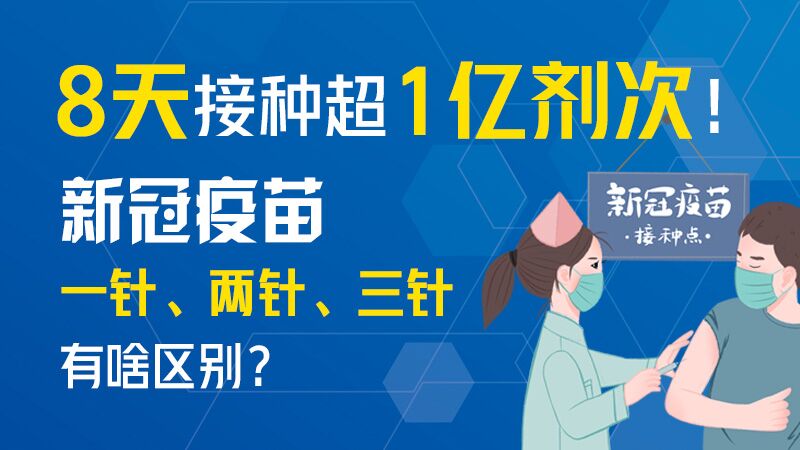 8天接種超1億劑次！新冠疫苗一針、兩針、三針有啥區(qū)別？