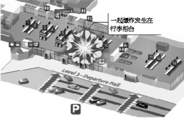 布魯塞爾機(jī)場發(fā)生兩次爆炸造成至少14人死亡，81人受傷