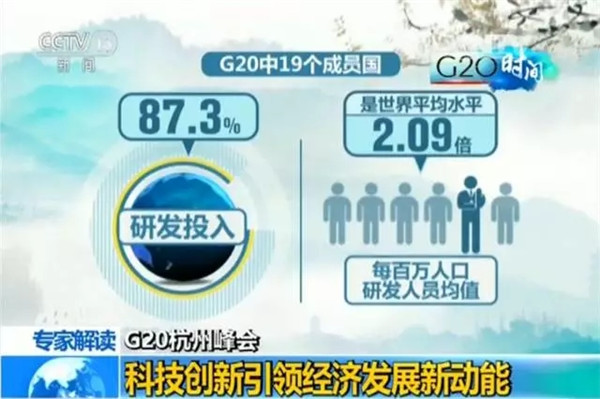 G20峰會(huì)結(jié)束了 給你生活帶來了哪些福利？