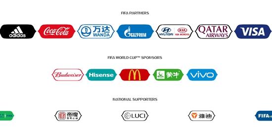 FIFA世界杯官網(wǎng)上列出的2018俄羅斯世界杯贊助商。