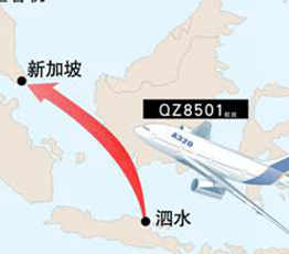 馬來西亞航空業(yè)怎么了？