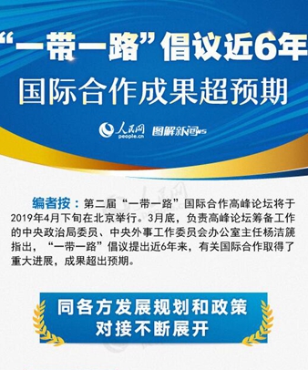 “一帶一路”倡議近6年，國(guó)際合作成果超預(yù)期