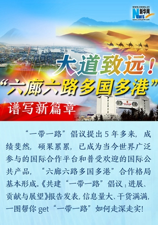 大道致遠(yuǎn)！“六廊六路多國(guó)多港”譜寫(xiě)新篇章