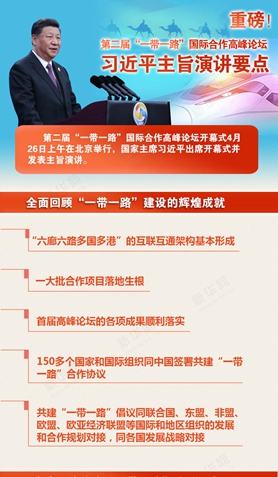 第二屆“一帶一路”國際合作高峰論壇，習(xí)近平演講要點(diǎn)