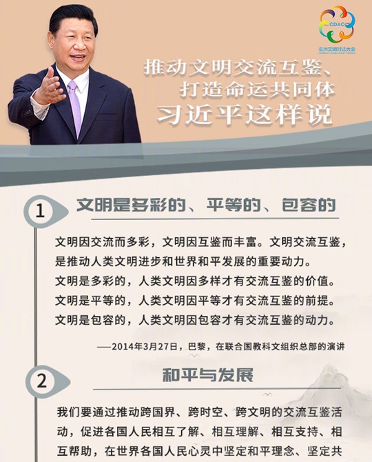 聽！推動(dòng)文明交流互鑒、打造命運(yùn)共同體，習(xí)近平這樣說