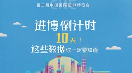 進(jìn)博會倒計時10天，這些數(shù)據(jù)你一定要知道！