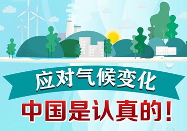 應(yīng)對氣候變化，中國是認真的！