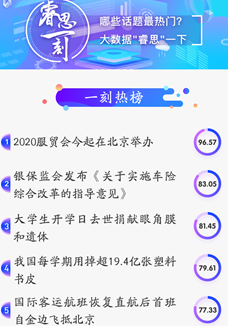 睿思一刻｜2020服貿(mào)會來了！