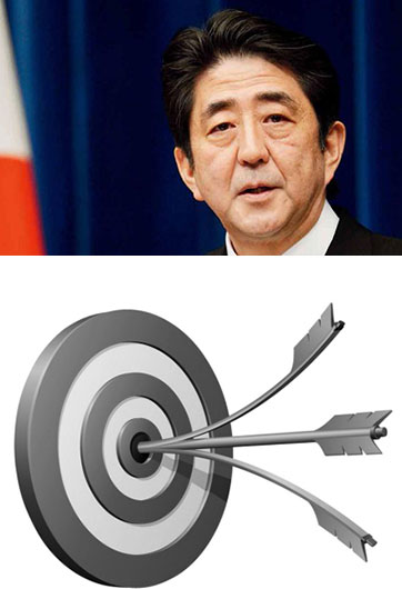 安倍“安保三箭”，射不來“和平主義”
